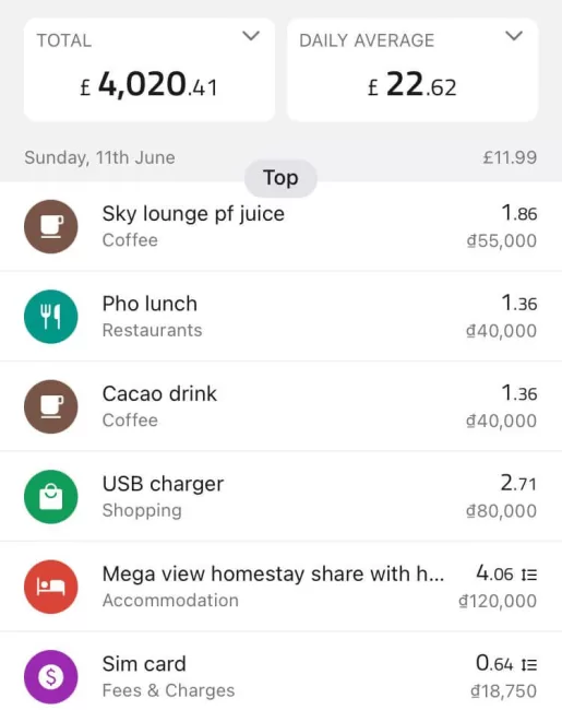 Screenshot of travel spend, the best app for budget travel