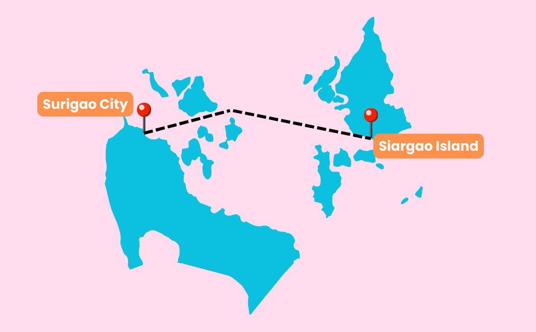 How To Get From Surigao to Siargao