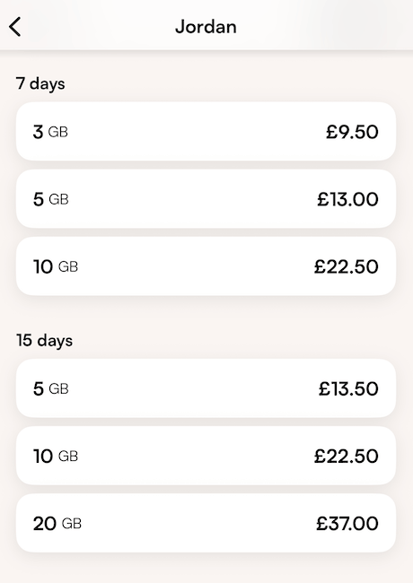 Jordan eSIM for travel prices