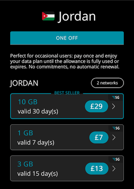 Jordan eSIM for travel prices