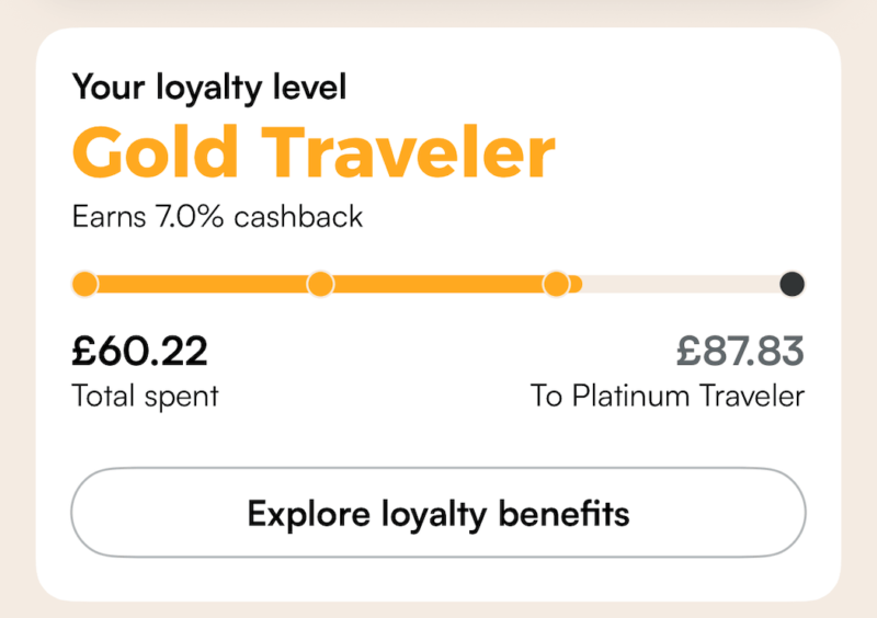 Airalo eSIM: Rewards Program