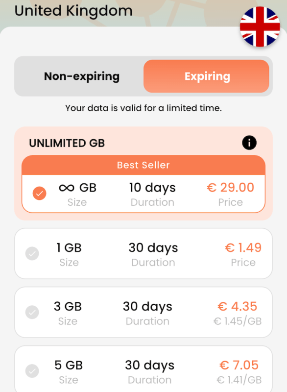 Best esim for travel: BNESIM