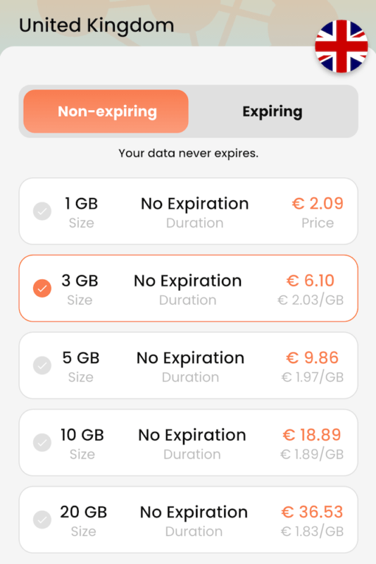 BNESIM Non Expiring Plan UK